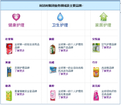 2018年中国消毒剂行业 种类多元化与市场需求高增长引领个人卫生用品新趋势